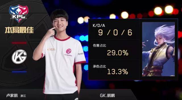 也展示了他 也展示了他