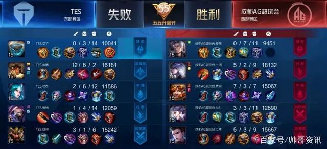 人开始关注 人开始关注