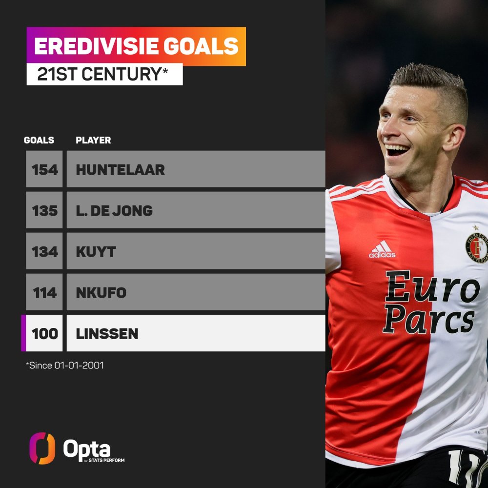 足球的辉煌 足球的辉煌